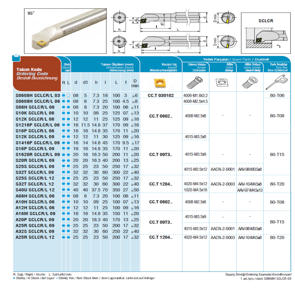 Державка токарная S16P-SCLCR 06 AKKO